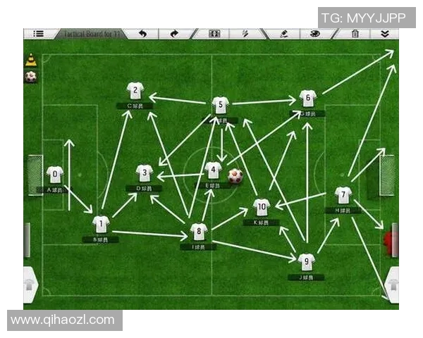 如何绘制足球教练的形象与战术示意图技巧分享 如何绘制足球教练的形象与战术示意图技巧分享