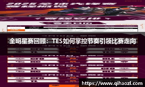 全明星赛回顾：TES如何掌控节奏引领比赛走向