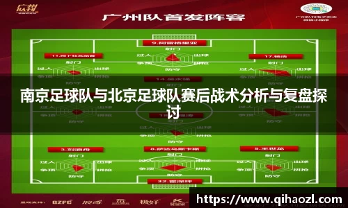 南京足球队与北京足球队赛后战术分析与复盘探讨